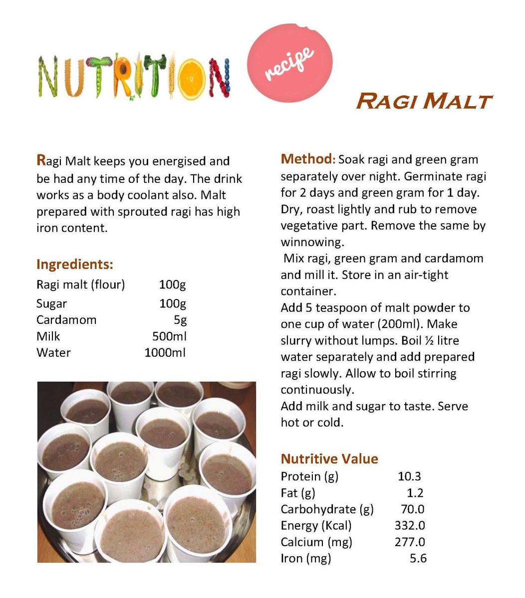 MSSRF (@mssrf) on Twitter photo Let's #Return2Millets not only because they are #TraditionalFoods & the #TasteOfIndia, but because #millets are vital for #DietDiversity & #Health
#MSSRF's #Ragimalt #MilletRecipe provides #Nutrition values for #BetterHealth
#MSSRF_IYM2023
<a href="/IYM2023/">International Year Of Millets 2023</a> <a href="/MoHFW_INDIA/">Ministry of Health</a> <a href="/mansukhmandviya/">Dr Mansukh Mandaviya</a> Let's #Return2Millets not only because they are #TraditionalFoods & the #TasteOfIndia, but because #millets are vital for #DietDiversity & #Health
#MSSRF's #Ragimalt #MilletRecipe provides #Nutrition values for #BetterHealth
#MSSRF_IYM2023
<a href="/IYM2023/">International Year Of Millets 2023</a> <a href="/MoHFW_INDIA/">Ministry of Health</a> <a href="/mansukhmandviya/">Dr Mansukh Mandaviya</a>