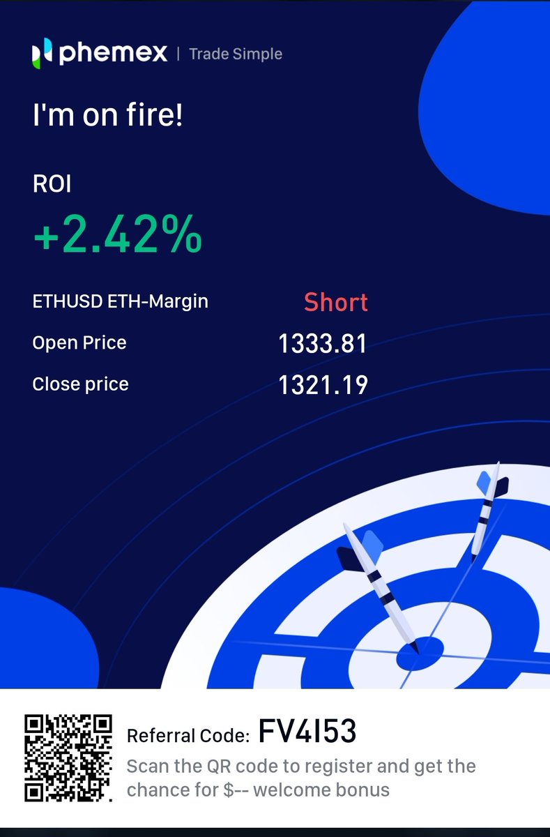 HowNotToTrade's tweet image. Closed my position as I got hesitant I set a $2trailing stop at 1320 (probably a mistake) and it closed at 1321.19

Profit: +2.42%