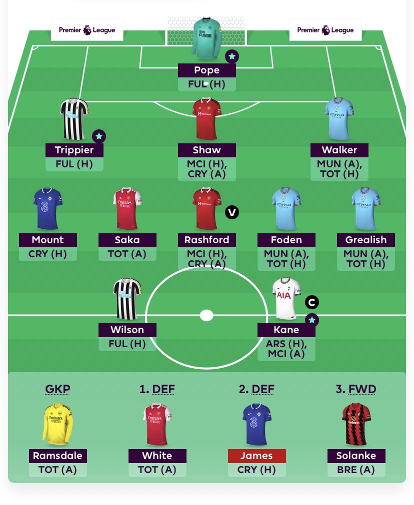 EnglandFC_FPL's tweet photo. 2 FTs, £2.5m ITB. Could do James to Dier to get another doubler in. Other options would be Trent or go Solanke to Watkins for the next few Villa fixtures. Anyone see an option I’m missing? https://t.co/fycjiR6JfU