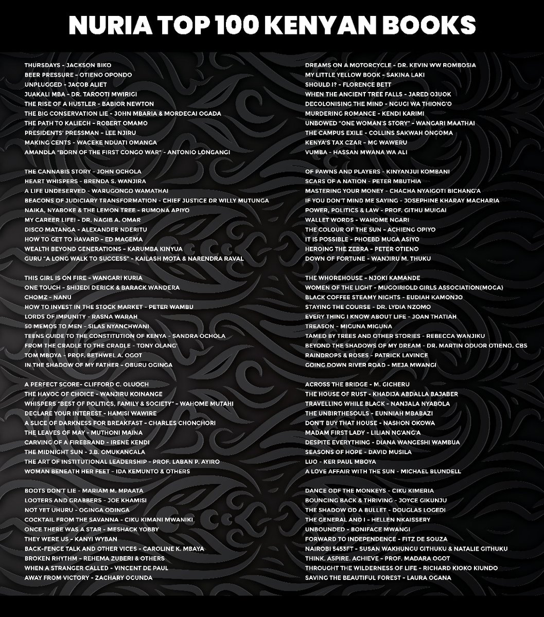 And #AwayFromVictory made it to the top 100 Kenyan books in year 2022.

To more wins in 2023.