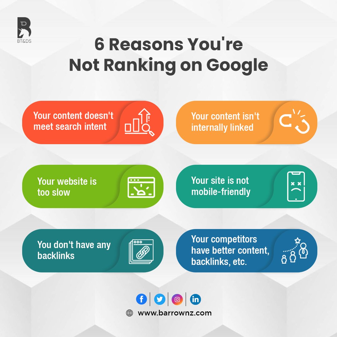 btdspl's tweet photo. 6 Reasons You're Not Ranking on Google...
.
.
.
#Google #Rankings #Tips https://t.co/S35bPNYAbC