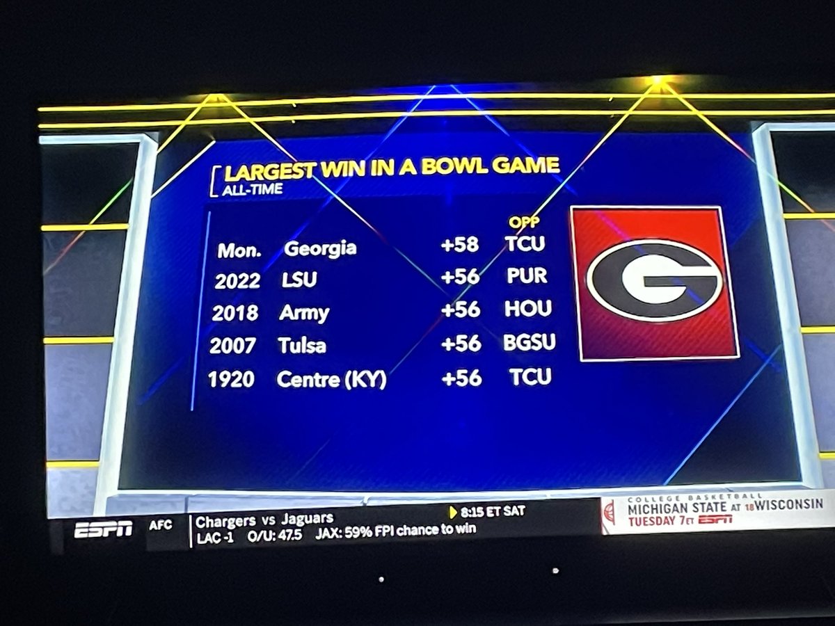 AlexWalkerTV's tweet photo. Shoutout @CentreFootball! 🚨 https://t.co/ifveenjDXy