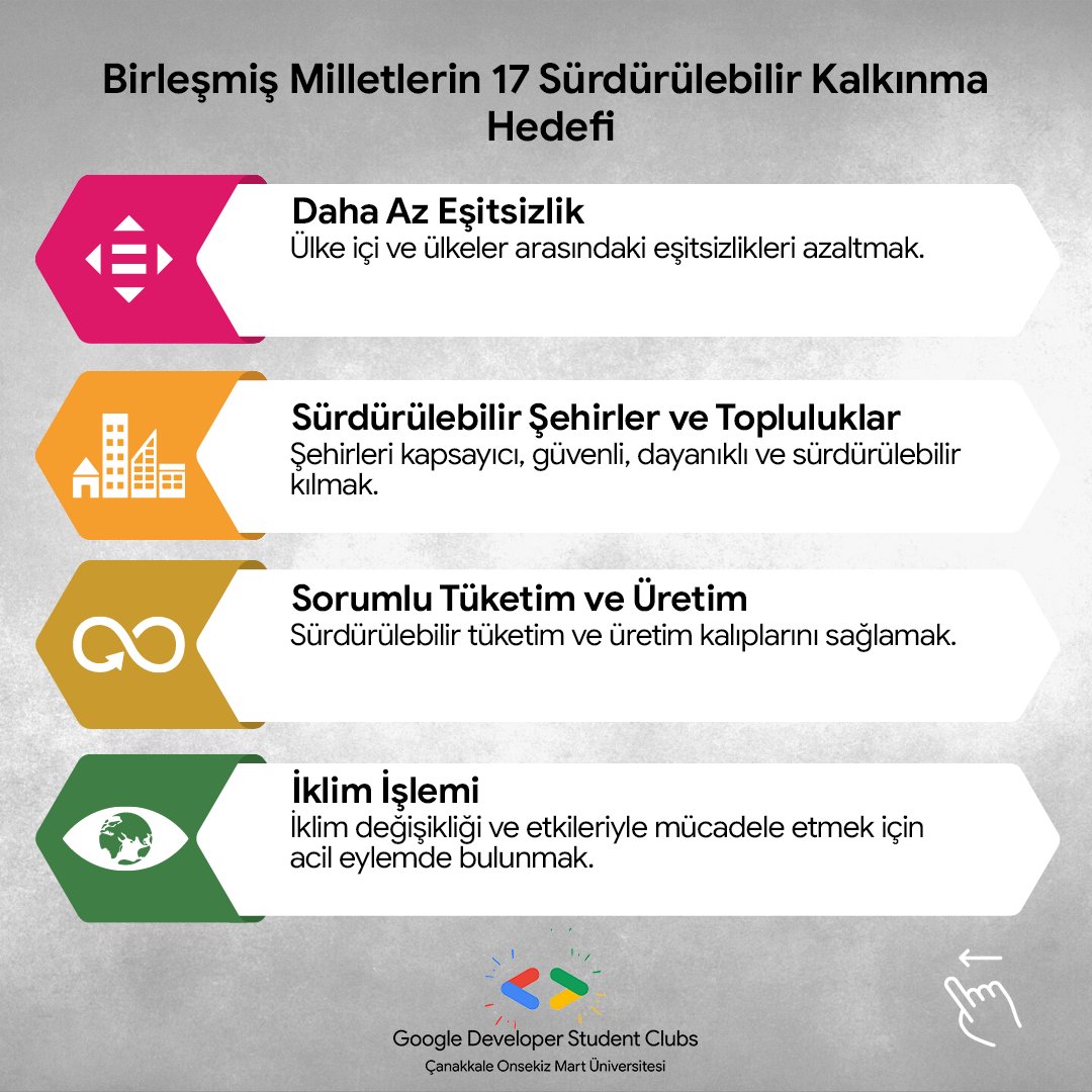 ComuGdsc's tweet photo. https://t.co/k6hC45ST85