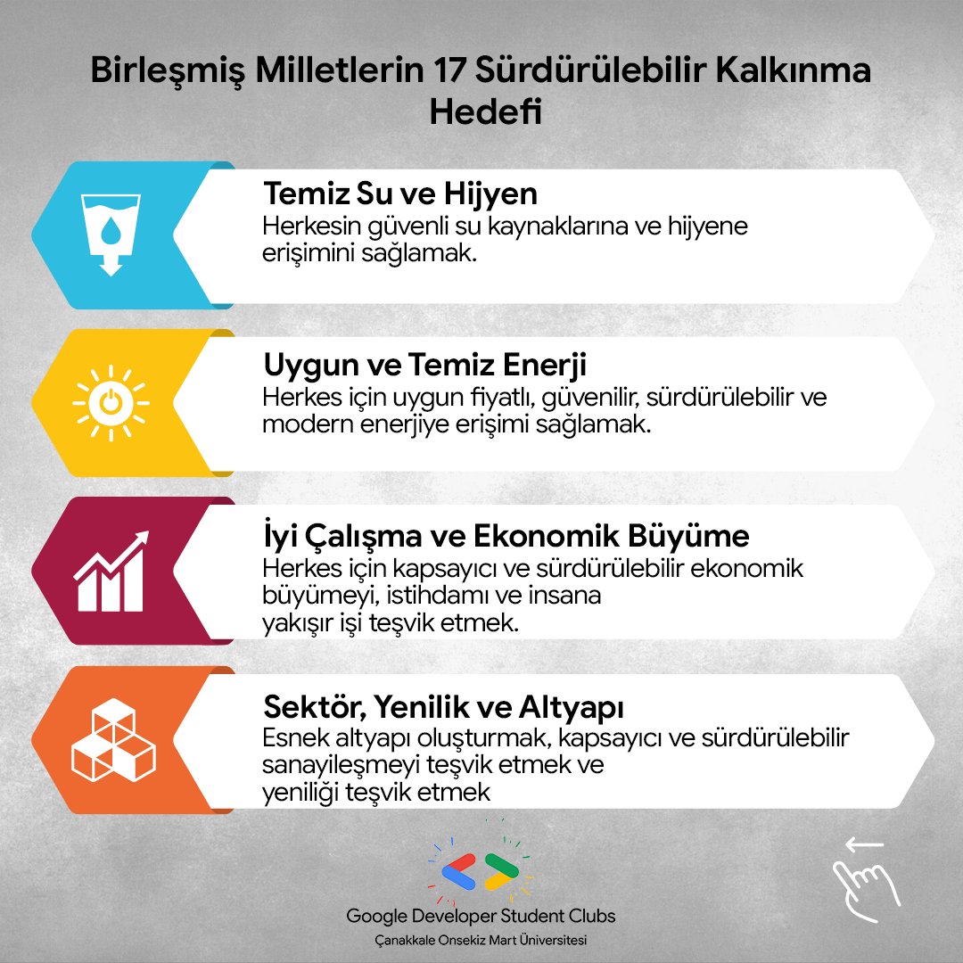 ComuGdsc's tweet photo. https://t.co/PGWiMmnc0T