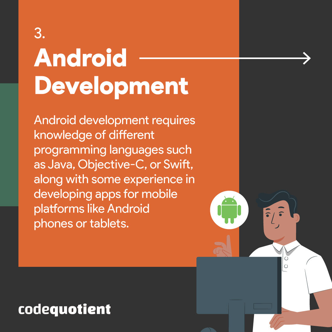 CodeQuotient's tweet image. Explore the exciting world of Java programming with these 4 possible career paths: Junior Programmer, Senior Programmer, Android Developer, and Back-End Developer.
#CodeQuotient #SuperCoder #SuperCodersProgram #Coding #Java