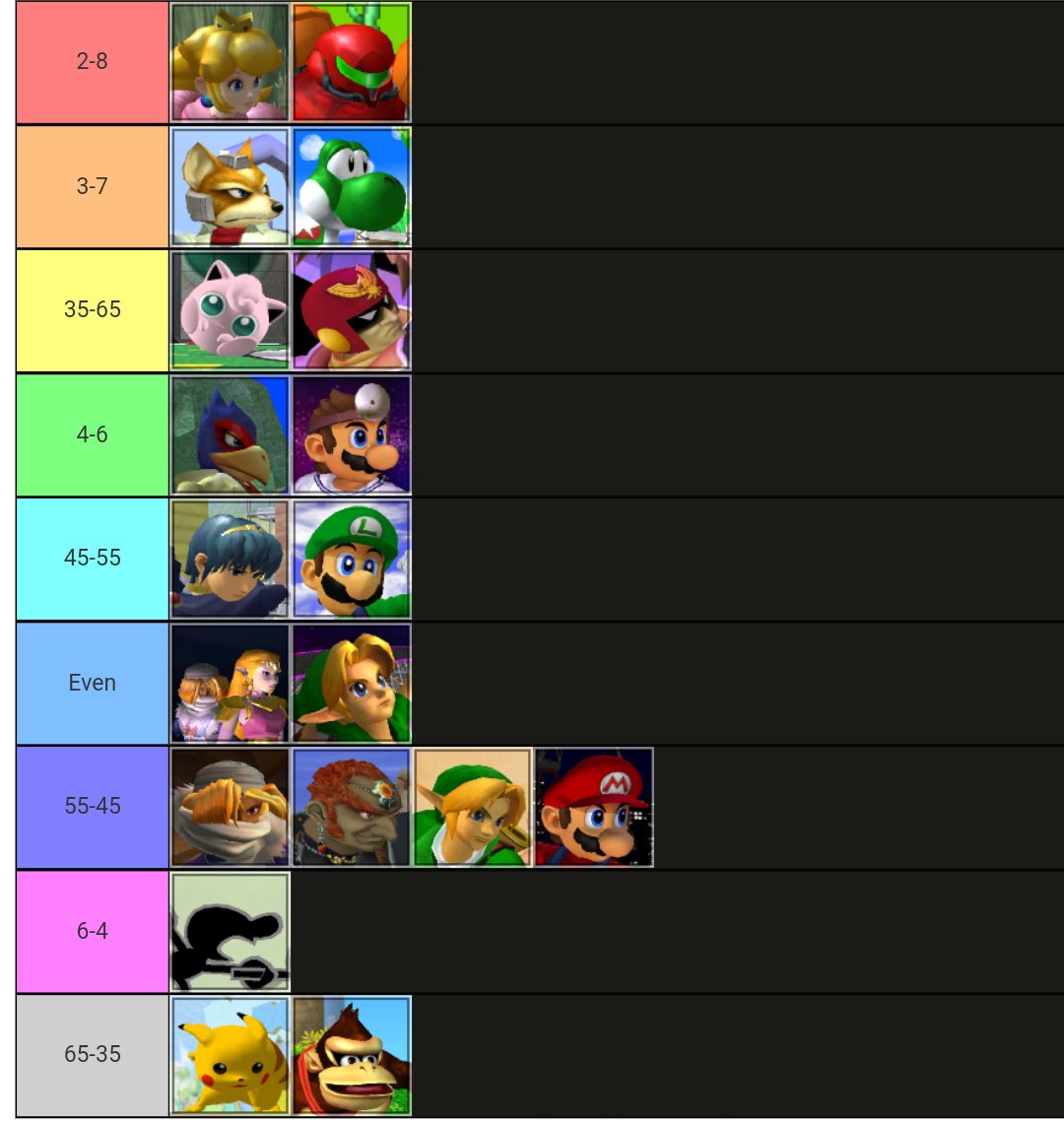 Spiral | MOF tweet media