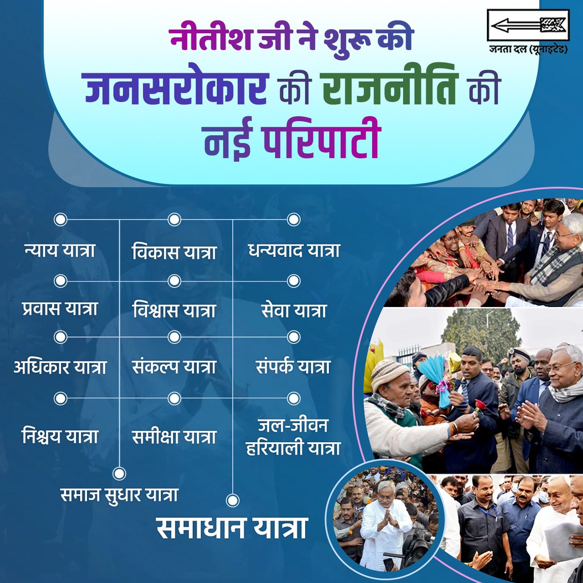 JDUupdates's tweet photo. बिहार की समस्याओं को समझने और उसका समाधान निकालने के लिए मुख्यमंत्री @NitishKumar जी एक बार फिर से समाधान यात्रा के जरिए लोगों तक पहुंच रहे हैं।

जनसेवा ही हमारी प्राथमिकता है। हर हाल में बिहार ही सेवा करना ही हमारा उद्द���श्य है।
#SamadhanYatra #BiharYatra 

#बिहार #समाधान_यात्रा https://t.co/lyIjx2VcPN