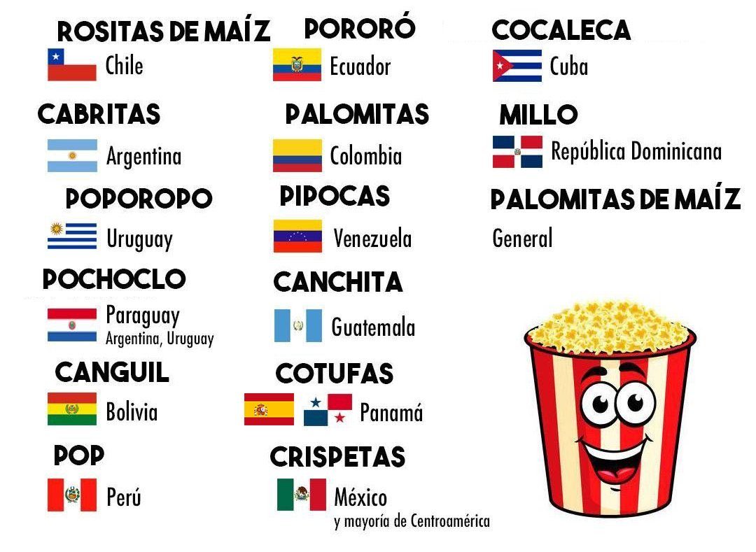 ¿Crispetas? 😳