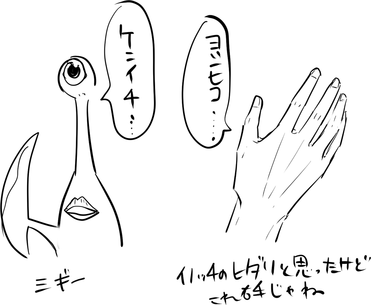 これは左手 