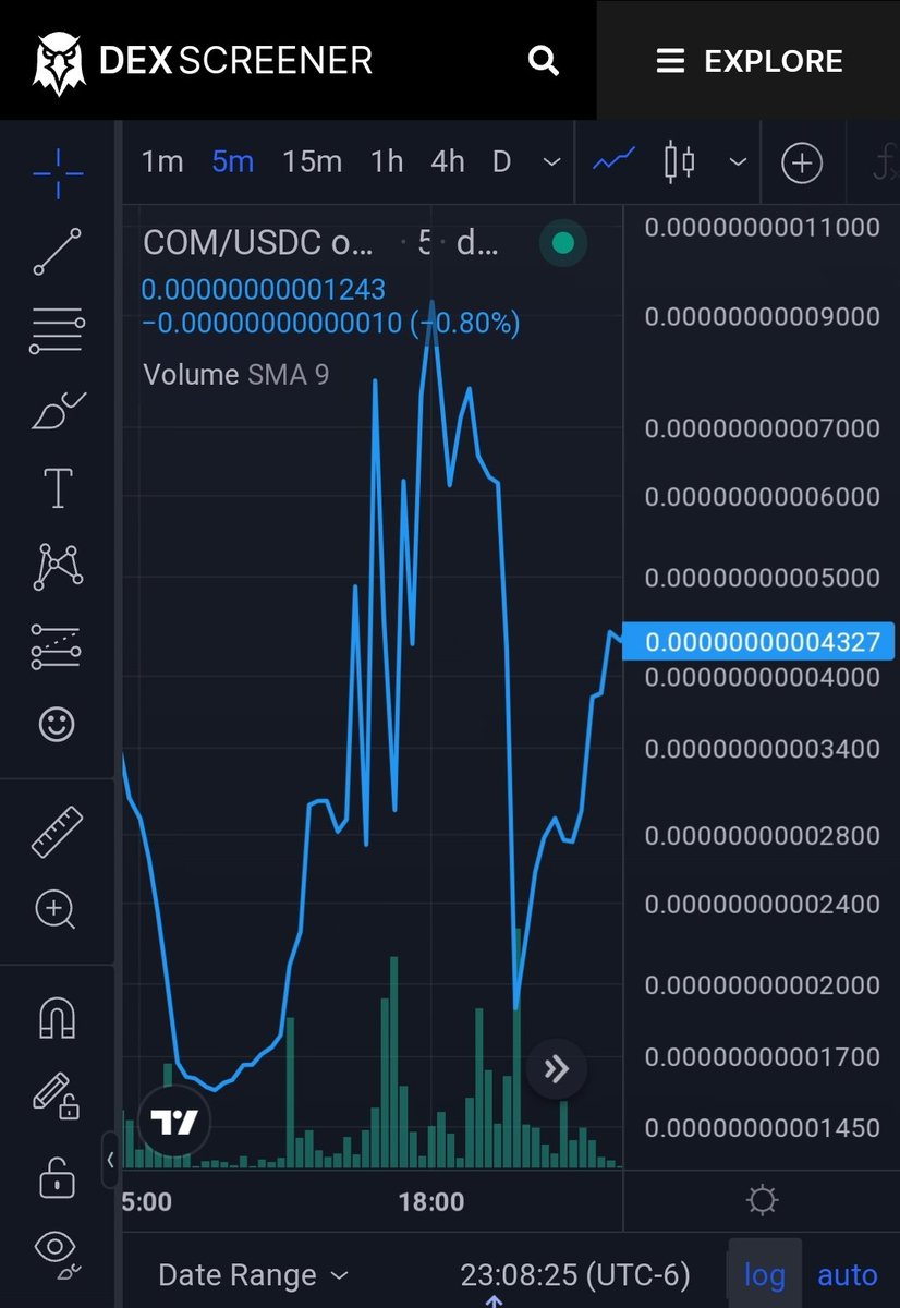 HEXicanPatriot's tweet photo. Check out the newest airdrop to $HEX stakers called #Communis ($COM) explained simply by @CryptoCoffee369:

https://t.co/CDqNBR0keZ

Full details on their website: https://t.co/6FAZBzA0se. 

You can track the price on the DEX Screener app. #DYOR #Hex https://t.co/aMc0F8uA4T