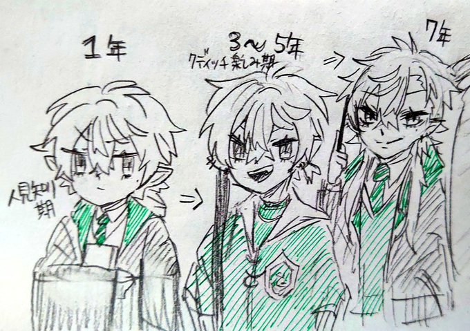 適当時系列
先生達に呆れられながらも愛されるんだろうなぁ··· 
