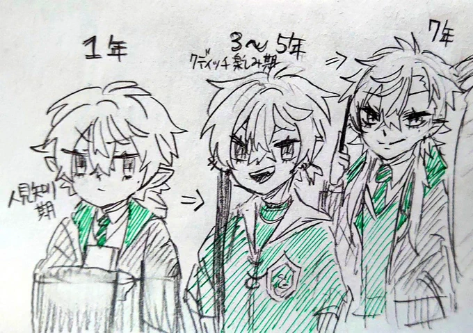 適当時系列
先生達に呆れられながらも愛されるんだろうなぁ··· 