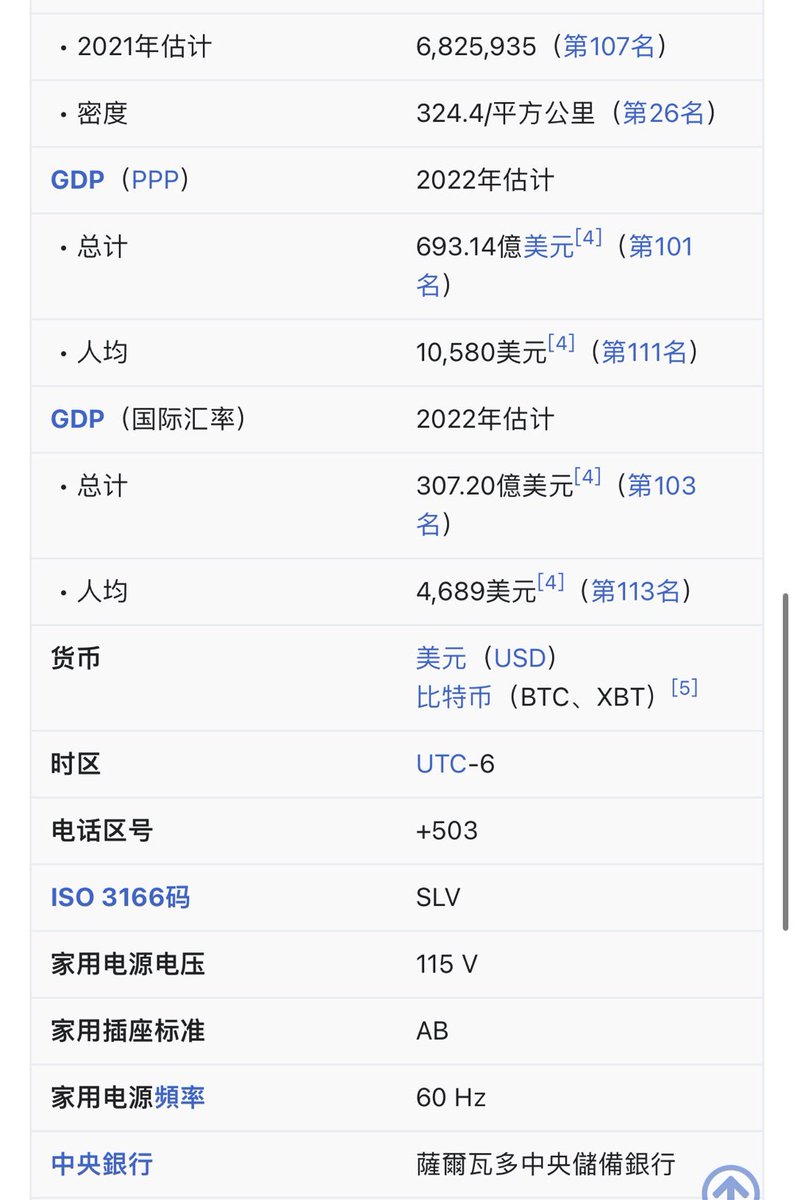 ferntrino's tweet photo. 终于看明白了是什么目标价格让辉瑞望而却步了：

辉瑞表示『他们是世界第二大经济体，我认为他们的价格不应该比萨尔瓦多还低』。

萨尔瓦多是什么样水准的国家？比较下人均GDP吧。

原来辉瑞敲竹杠敲到了这个地步，可以说是丧尽天良、人神共怒了。 https://t.co/IcMQy84qK6