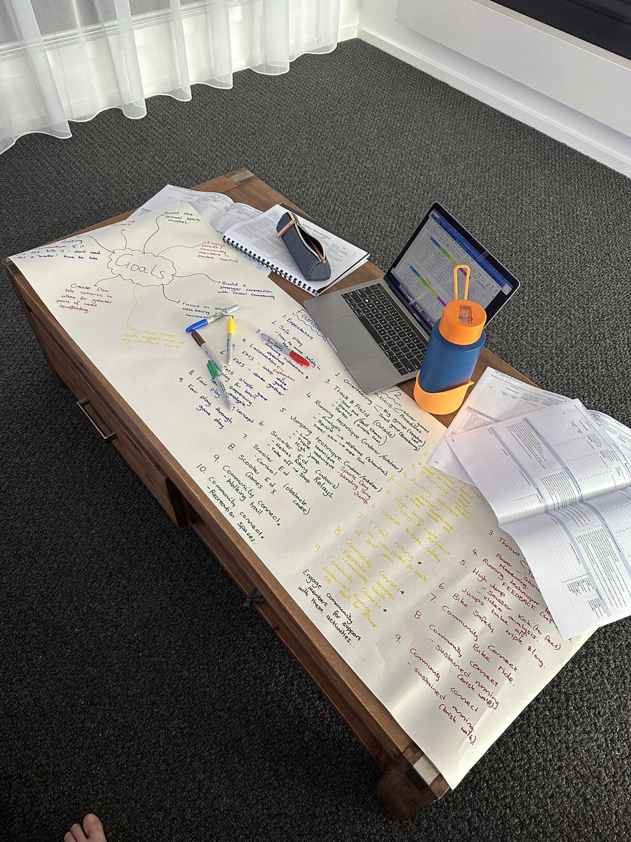 Chloe Dew tweet media