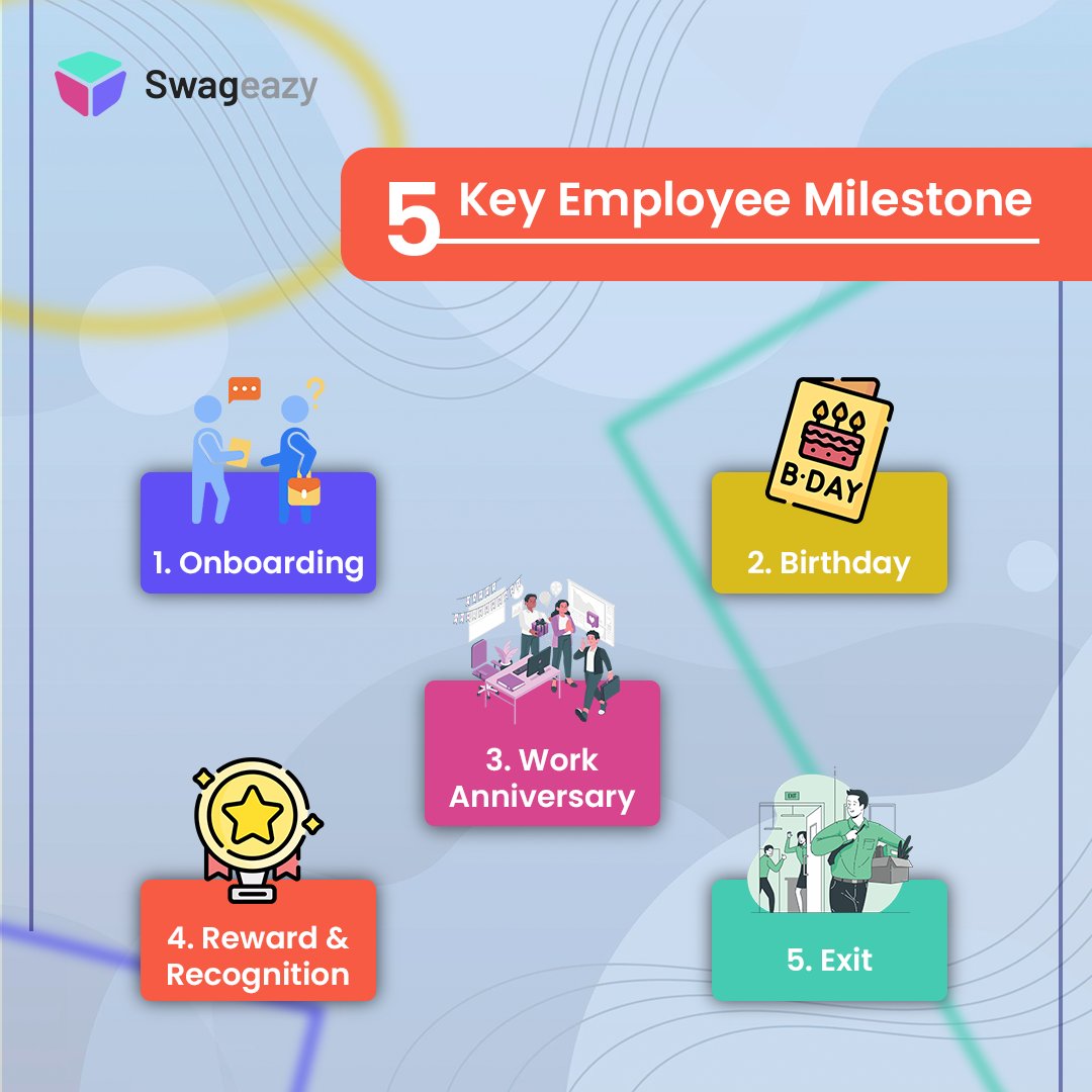 Make your colleagues feel special by sending a gift on these key employee milestones, and thank us later for that smile 😊

#employeegifting #employeeengagement #corporategifting #EmployeeExperience