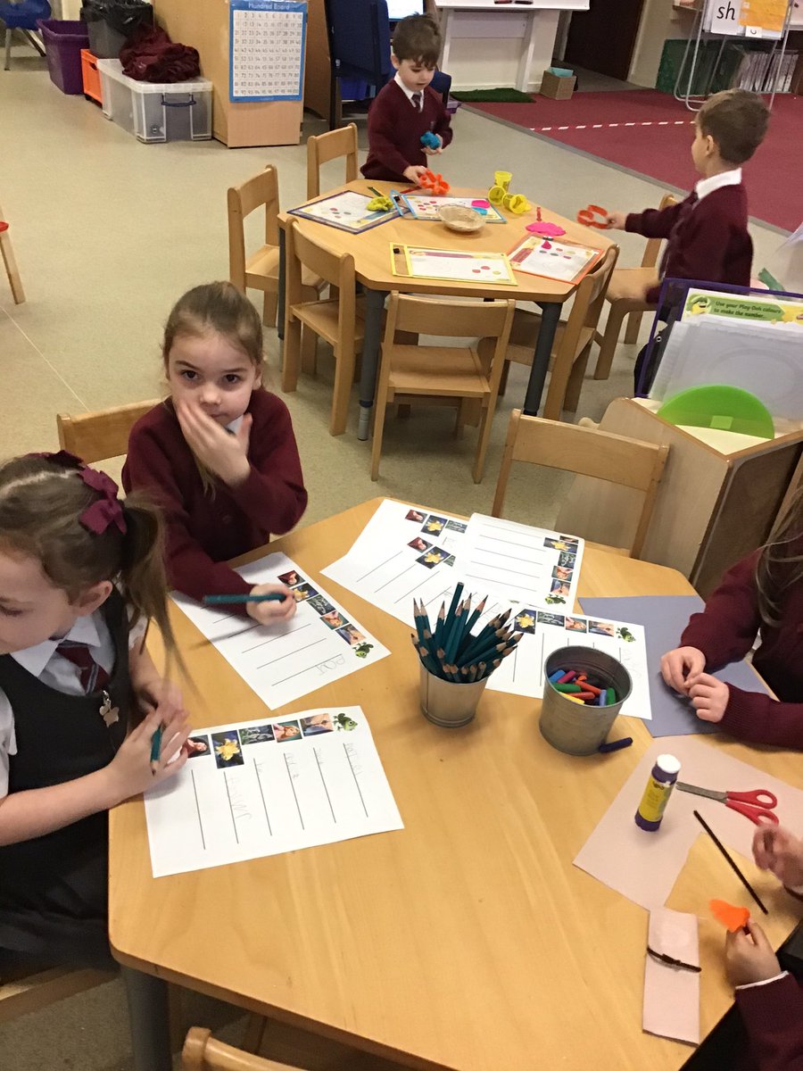 NormanPannellR's tweet photo. In Literacy we are watching Tangled. We have been discussing how many chores Rapunzel has to do each day! #NPPSLiteracy 👸🏼 🏰 https://t.co/1SxFNqkJDv