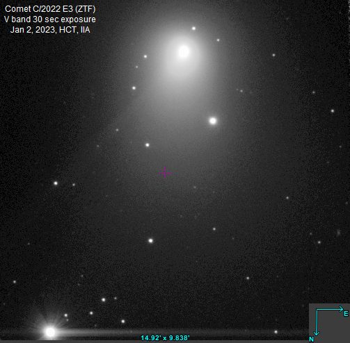 IIABengaluru's tweet photo. #Hanle HCT images in 3 colours were taken serially and stacked, and hence the separated colours of the stars. The individual images in red, green and blue filters are here (shown in greyscale). #HDSR @IndiaDST @srivaric @fiddlingstars @asipoec @lg_ladakh @dorje1974 @IndiaDST https://t.co/PwrJklURcf