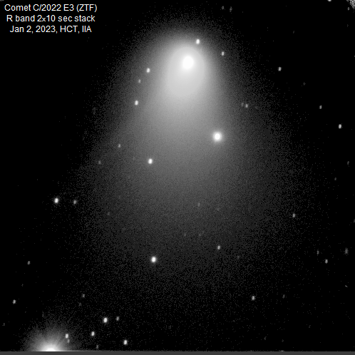 IIABengaluru's tweet photo. #Hanle HCT images in 3 colours were taken serially and stacked, and hence the separated colours of the stars. The individual images in red, green and blue filters are here (shown in greyscale). #HDSR @IndiaDST @srivaric @fiddlingstars @asipoec @lg_ladakh @dorje1974 @IndiaDST https://t.co/PwrJklURcf