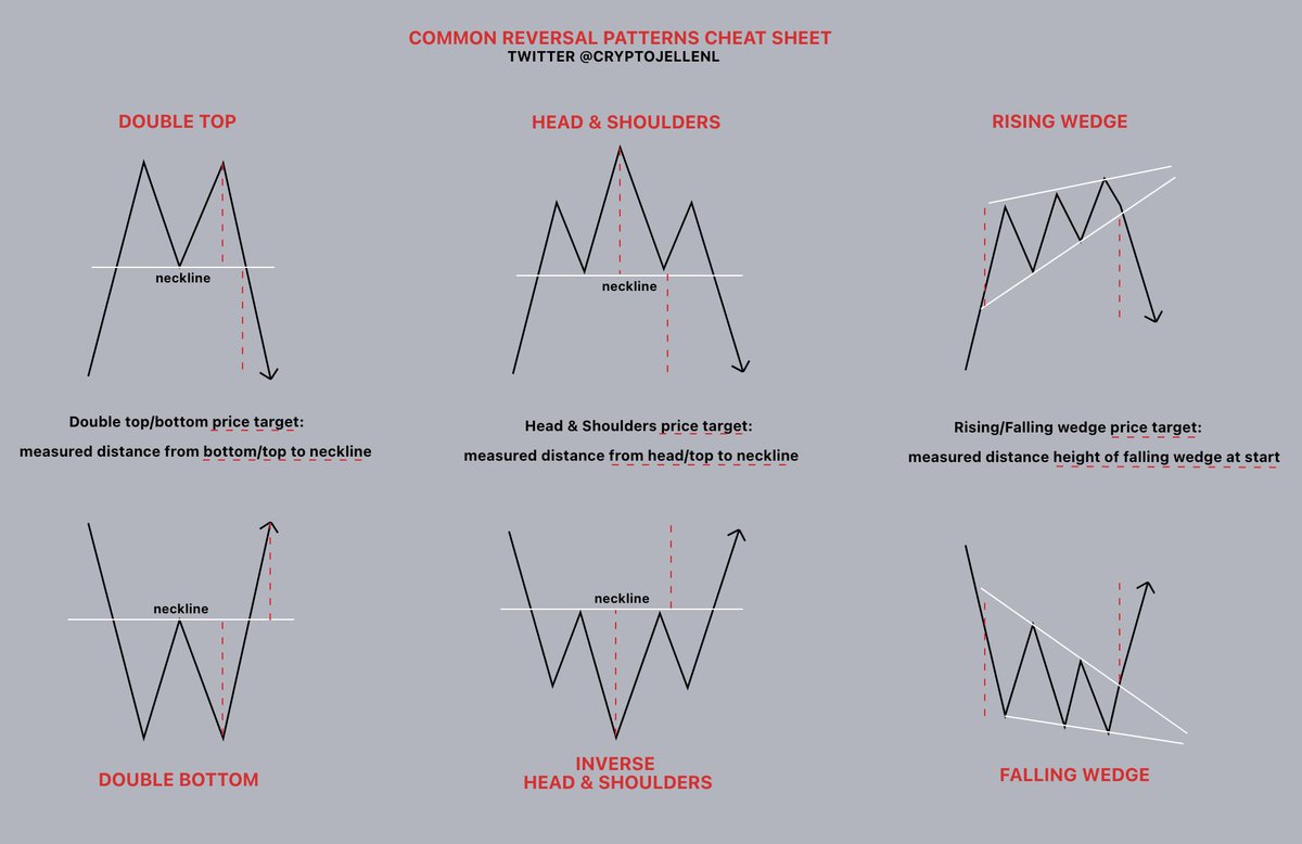 Jelle (@CryptoJelleNL) - Jelle | Rattibha