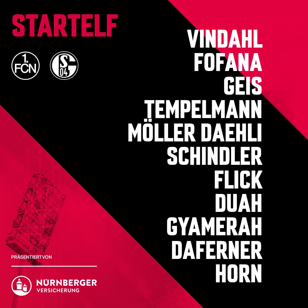 1. FC Nürnberg Gartenzwerg Capo – Handbemalter Fan-Artikel Für Stadion & Garten