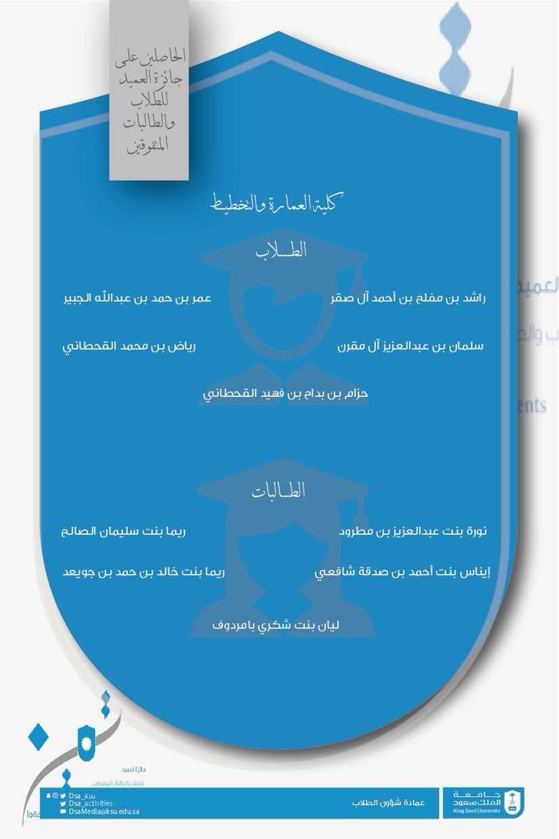 dsa_ksu's tweet photo. #جامعة_الملك_سعود تهنىء الطلاب والطالبات الحاصلين على #جائرة_العميد_للطلبة_المتفوقين15 للعام1443هـ
وتتمنى لجميع الطلبة الفوز والنجاح🥇

-كلية العمارة والتخطيط
-كلية اللغات والترجمة
-كلية الهندسة 
-كلية طب الأسنان https://t.co/z5YI9cx0HJ