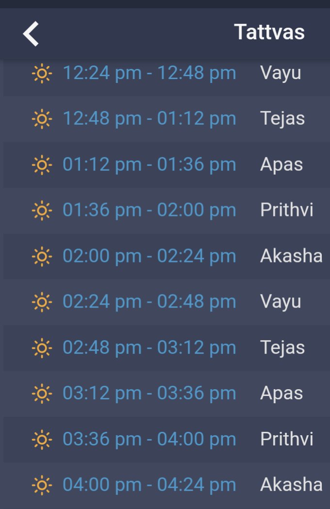 inside-the-candle-on-twitter-scalping-day-traders-the-tattvas