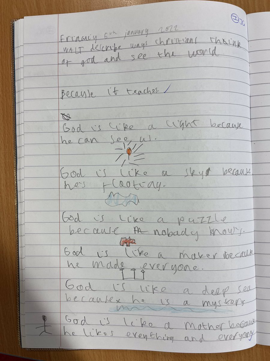 RE at Manorfield Primary School tweet media
