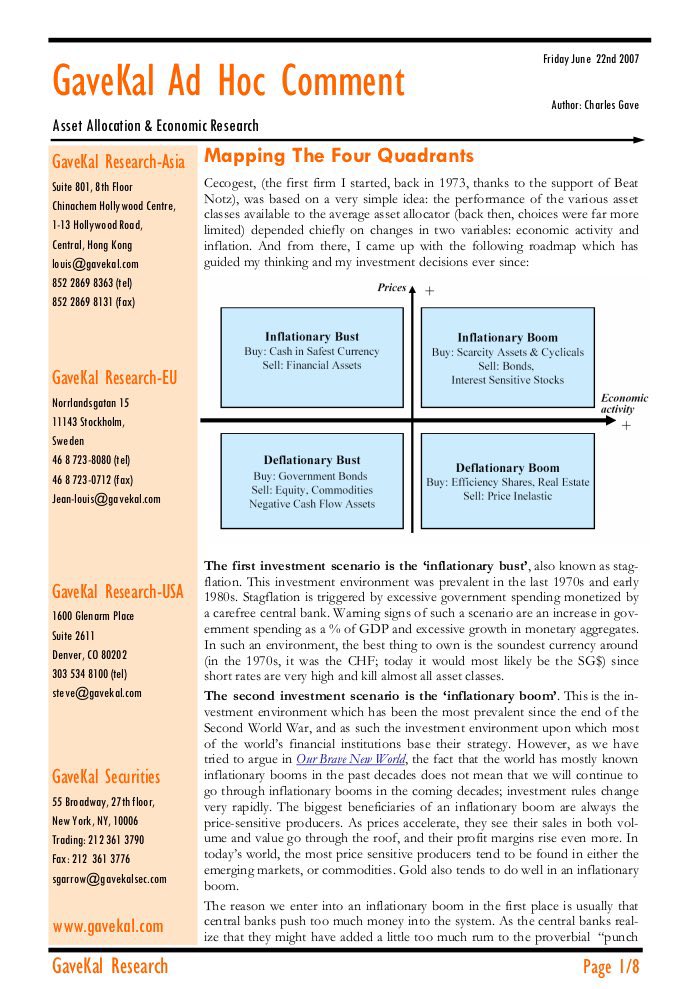 Wifey on Twitter "Mapping The Four Quadrants (2007) How Long Can