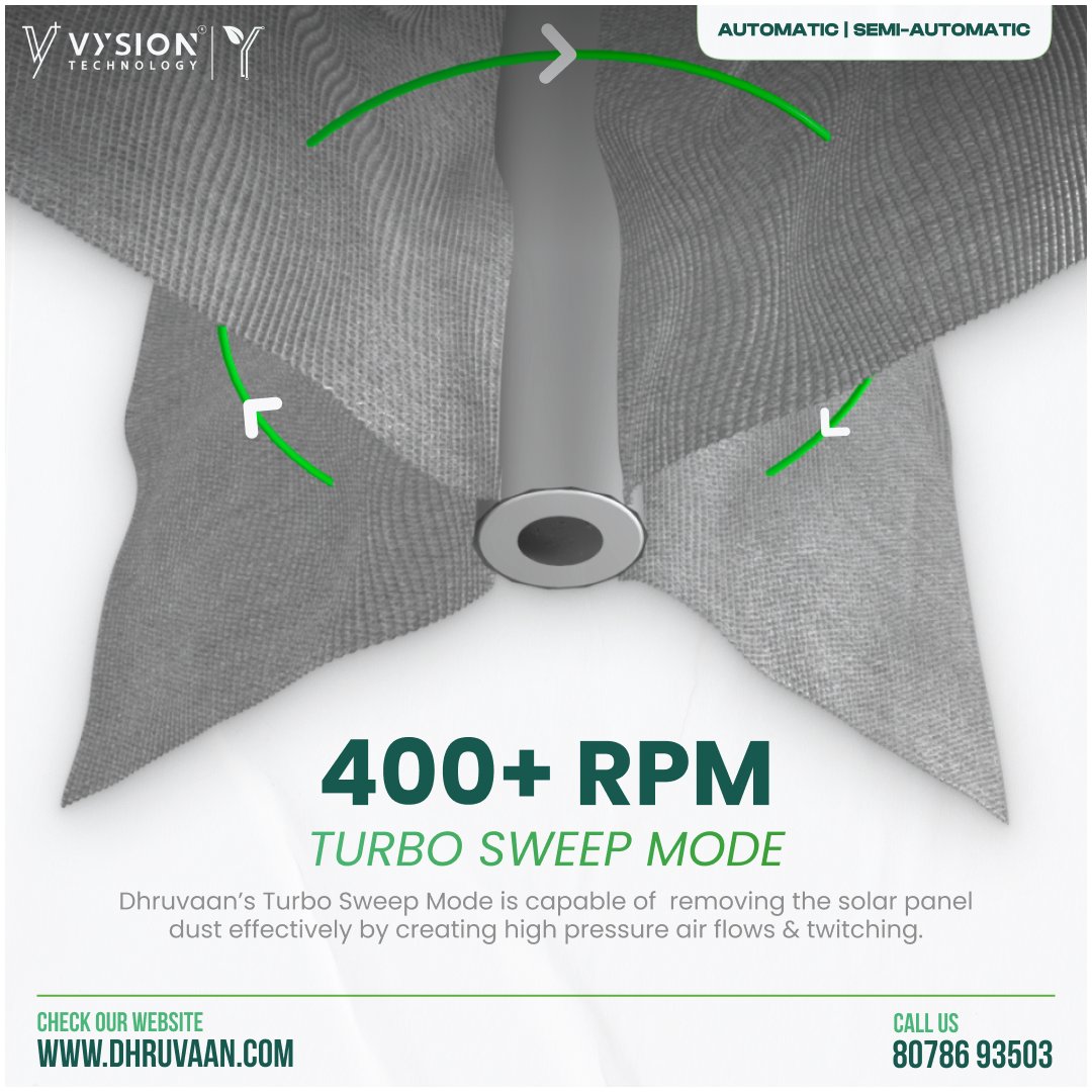 vysion_tech's tweet photo. "Clean energy starts with clean panels !!“
Dhruvaan’s High RPM brush is a great tool for removing dirt, dust, and debris from solar panels, however we make sure to use a gentle touch with best cleaning to keep panels running at their best. https://t.co/m0UbU8PJUd