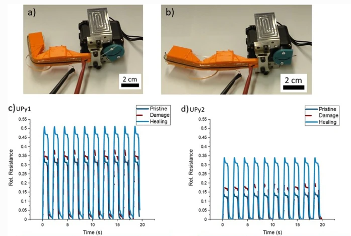 Damage detection in self-healing elastomers for soft robots is now possible with 3D printed sensors. Our article, made with the amazing help and contribution of our <a href="/SHERO_FET/">SHERO</a> partner is online. 

link.springer.com/article/10.118…