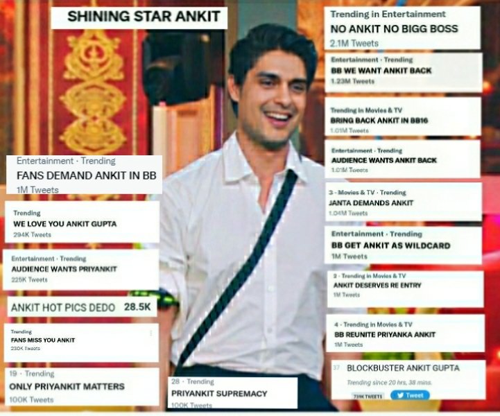 divyaamulu125's tweet photo. Plz be fair & bring back #AnkitGupta As a wild card
FANS DEMAND ANKIT IN BB
@ColorsTV @EndemolShineIND @BiggBoss @VootSelect @BeingSalmanKhan @viacom18 #Karanjohar #ShitalIyer @Banijayasia @NinaJaipuria
@paliaf
@AndhareAjit
#AnkitBattalion
#PriyAnkit
#BringAnkitBack https://t.co/wqP0RpCxEj