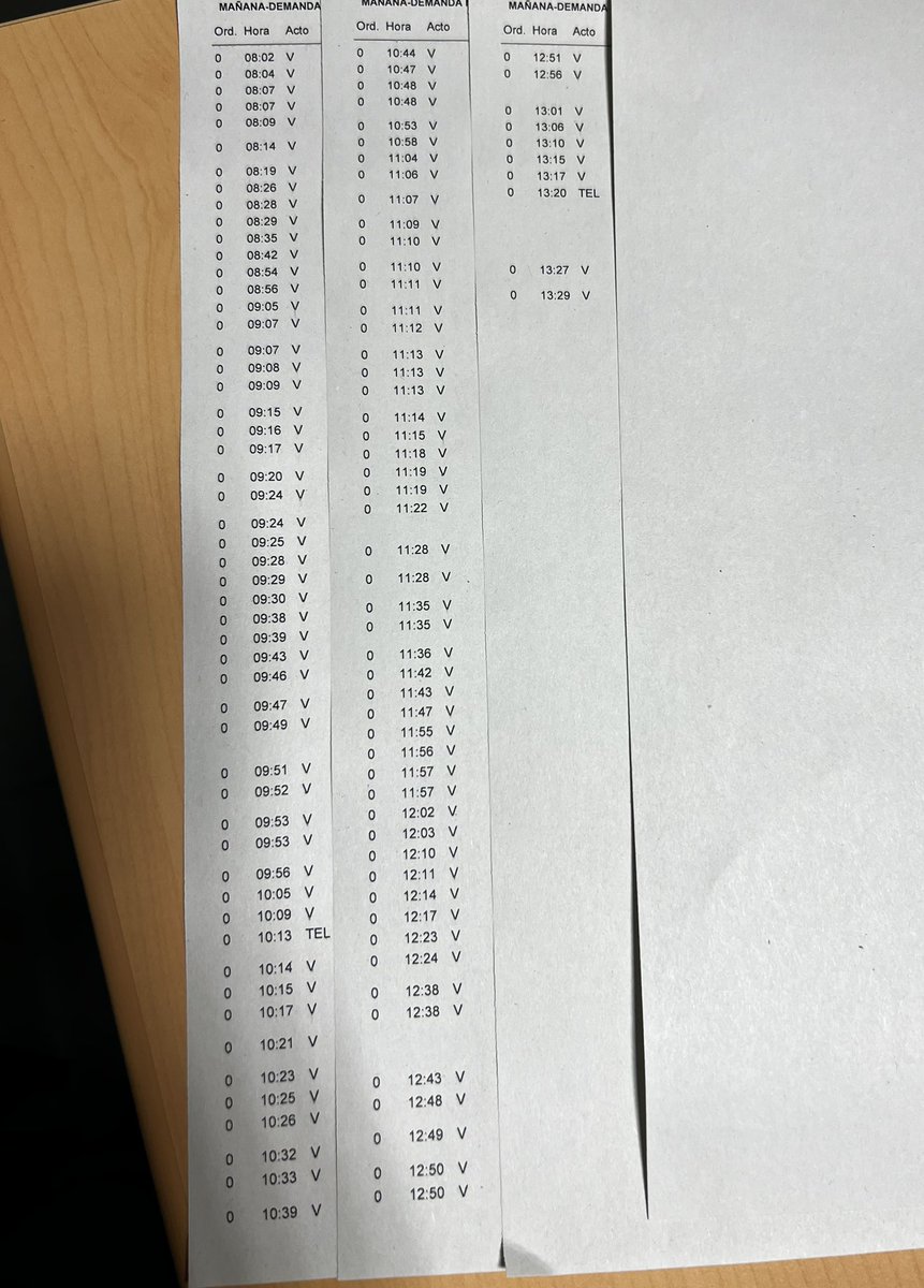 En Atención primaria se trabaja con cita previa, pues todos estos pacientes fueron ayer atendidos/despachados sin cita, solo en la mañana. Ningún gestor preocupado, los profesionales agotados. #tenemoslosdiascontados