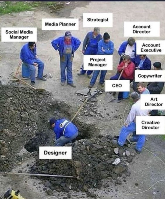 fluttertopuiux's tweet photo. Relateable?
#UIUXDesigner #ui #design #uxdesign #design #iOS #appdesign #productdesign #ux #dribbble #behance #figma #mobiledesign #appdesigner #instagram #uidesign #uiux #xD #designer #fluttertop #strategy @Behance @dribbble @figma @fluttertopuiux https://t.co/8AquuM3PTM