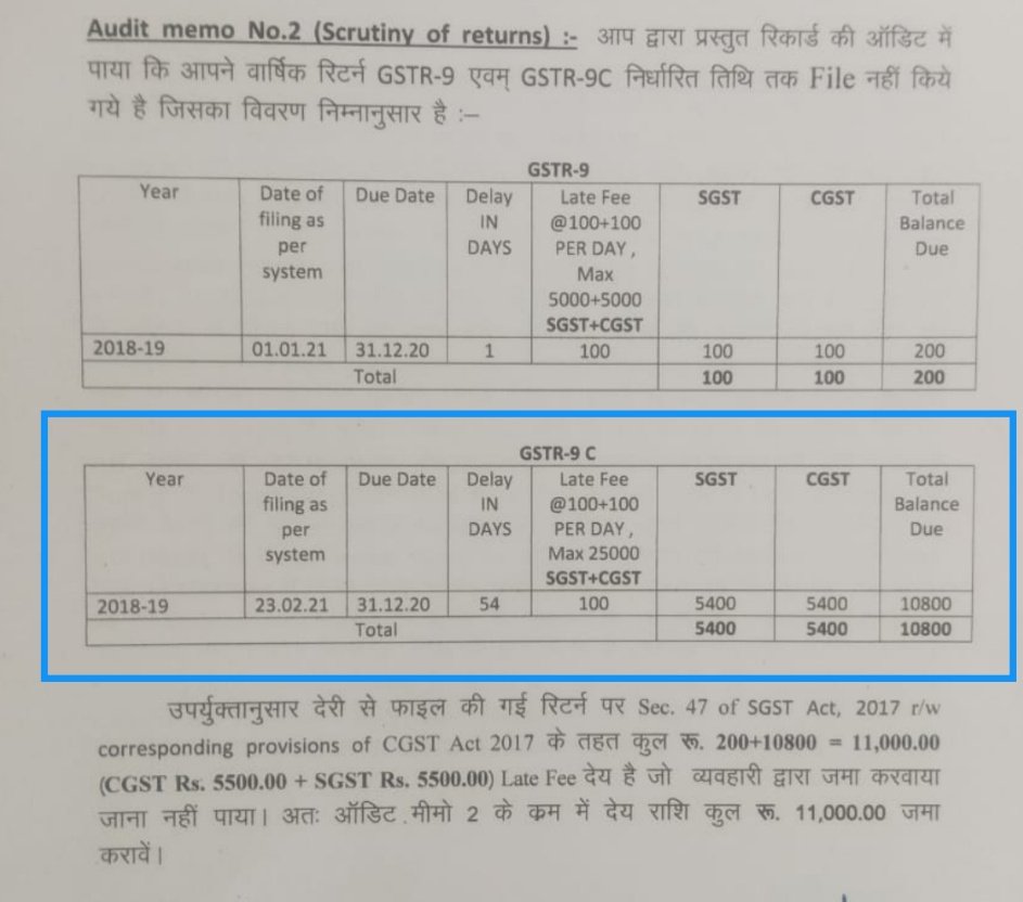 AbhasHalakhandi's tweet photo. GST Department Audit!

Strict instructions have been provided to the Authorities to levy 'LATE FEES' u/s 47 during Dept. Audits on delayed filing of :-

GSTR-1 (as applicable from time to time) 
GSTR-9C - Rs. 200/day 👇

#GSTAudits #Latefees https://t.co/ACcdZxTyov
