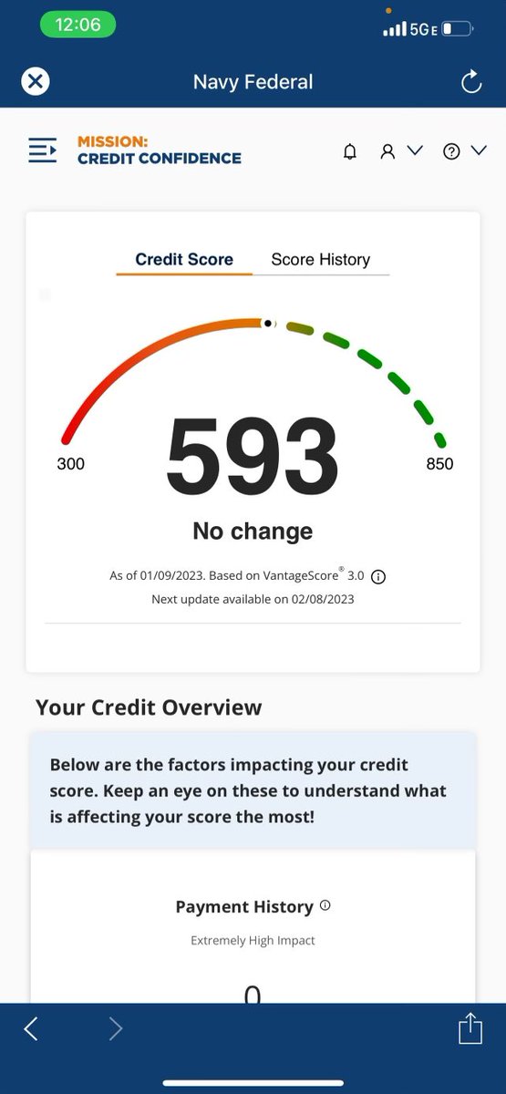 1SolidPlaya's tweet photo. Navy’s with 480 or better credit score dm me serious inquiries only !! Same day money “INSTANT”💰 https://t.co/PFgtaJeisO