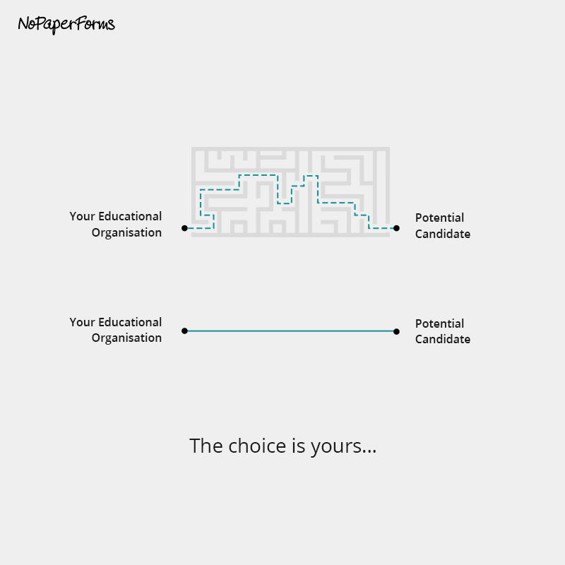 merittoofficial's tweet photo. Over 1000 educational organisations chose the latter route, what would you do?
#crm #customerexperience #customersuccess #nopaperforms https://t.co/QkdaU6fLE9