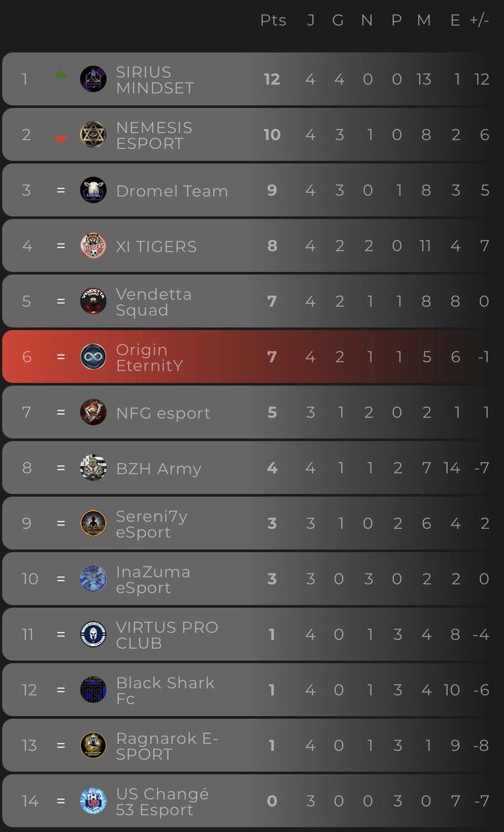 Origin EternitY tweet media