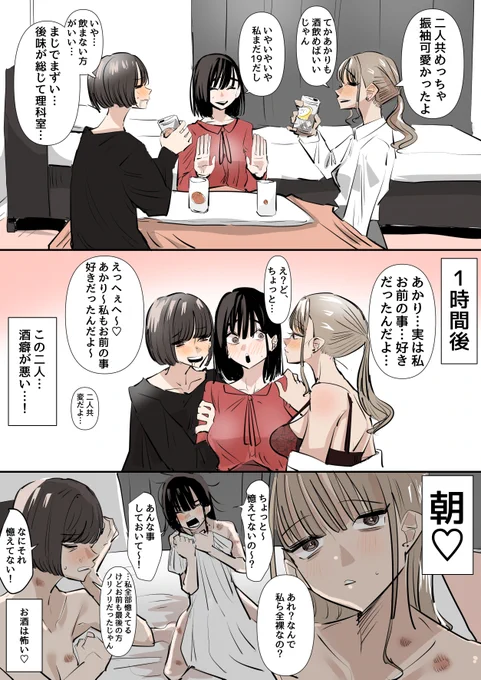 成人式終わりに泊まりに来た友達二人がお酒に挑戦した結果…♡ 