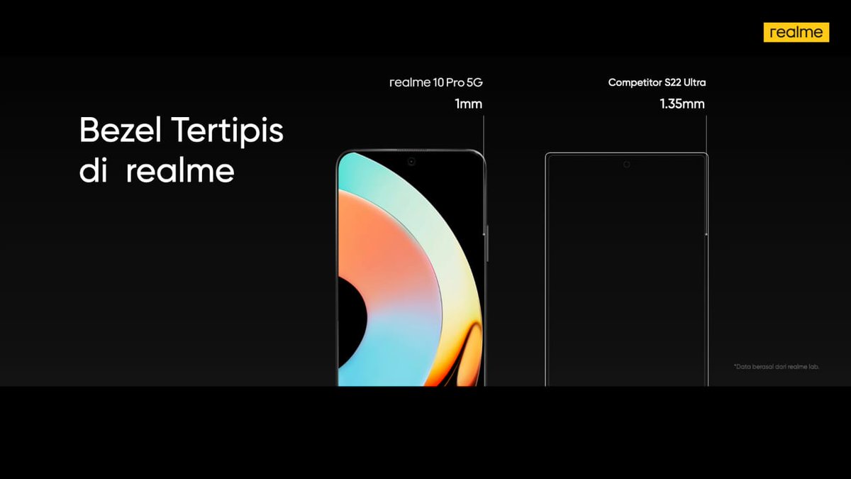 Ini nih kalo buat foto keren pastinya karna 108MP pro light Camera <a href="/realmeindonesia/">realme Indonesia</a>
realme 10 Pro+
#10ProSeriesLaunch