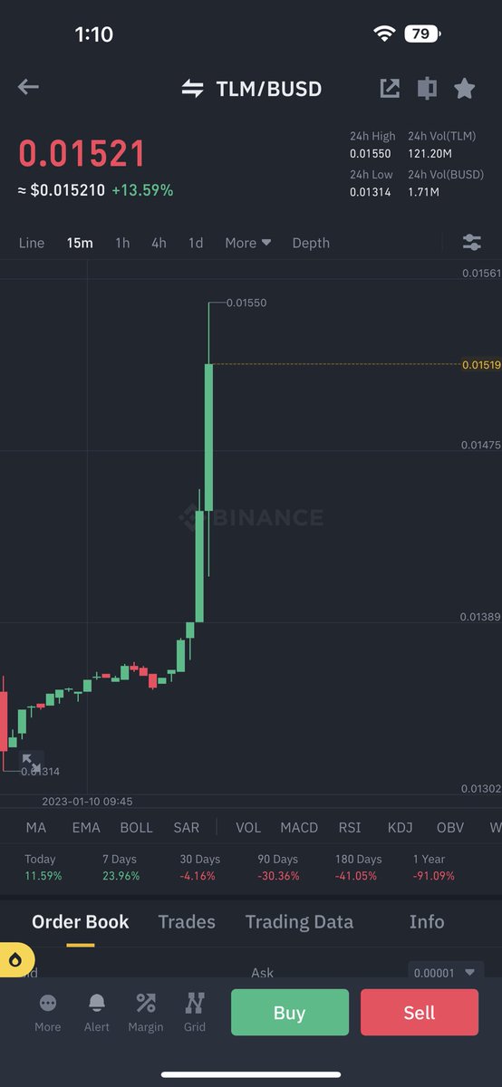 Crypto Mobi tweet media