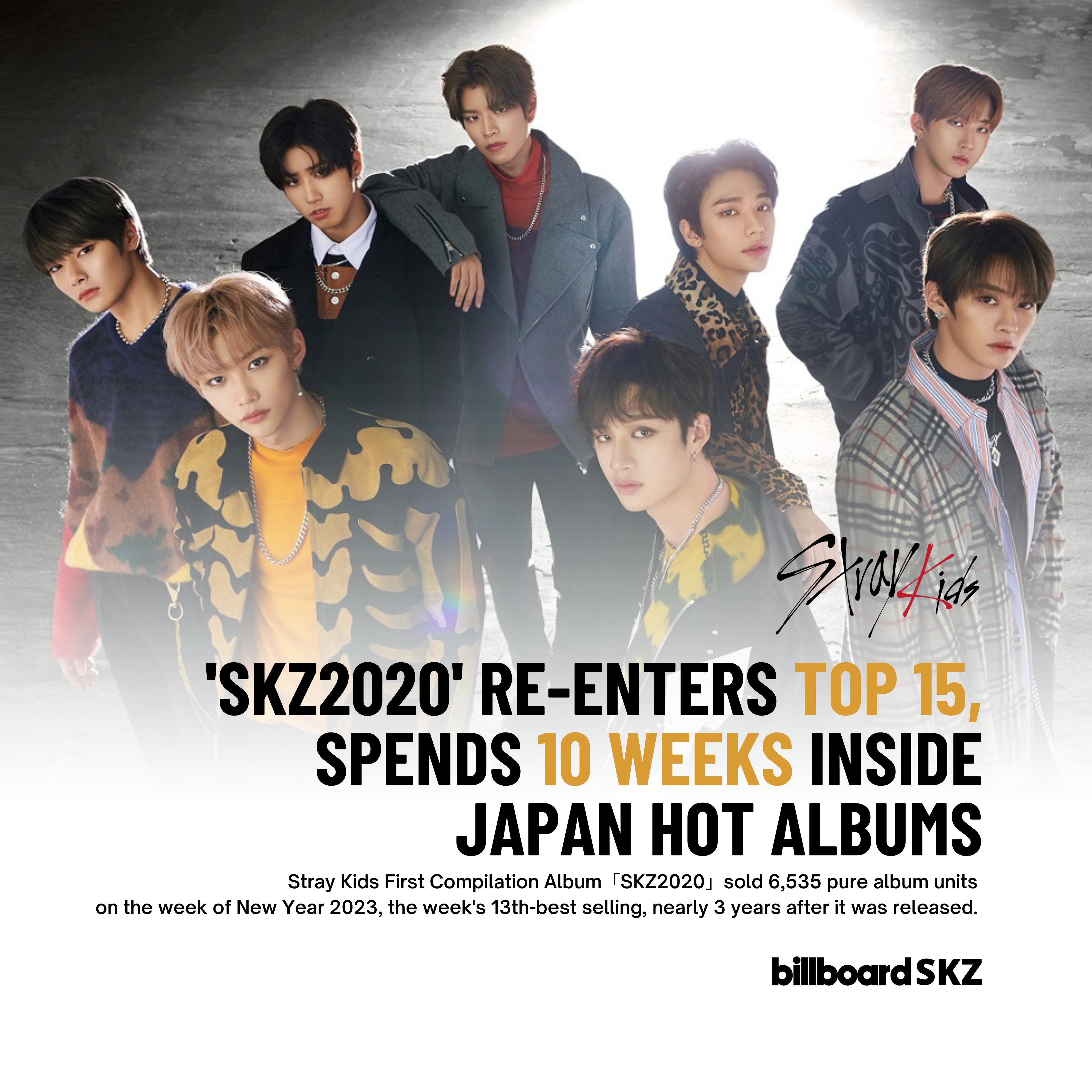 SKZ2020 ハイタッチ券(ハン・リノ) | fecd.org.ec