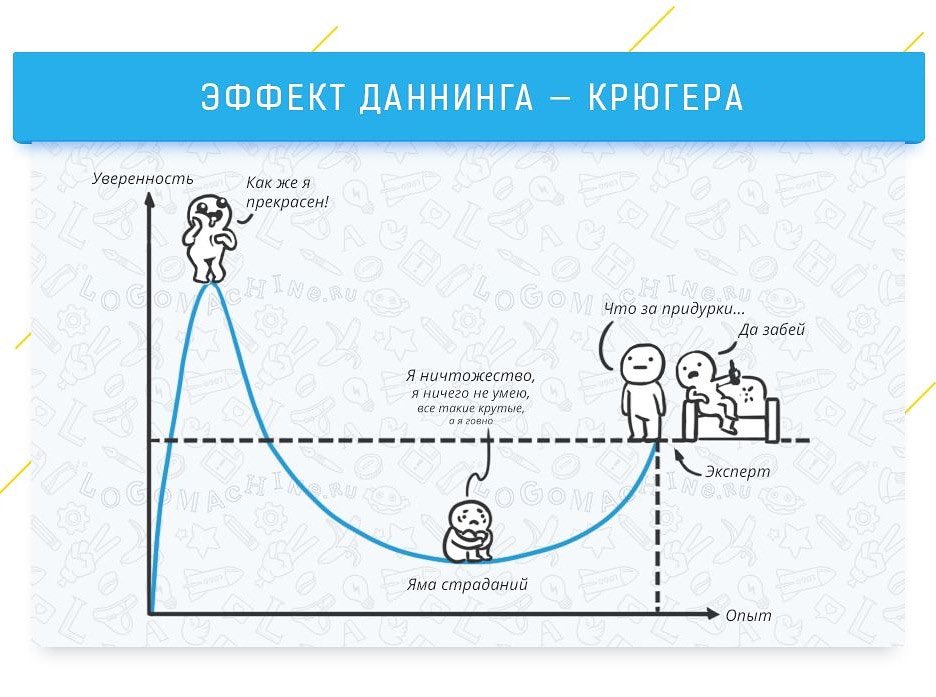 Olga Serikova tweet media