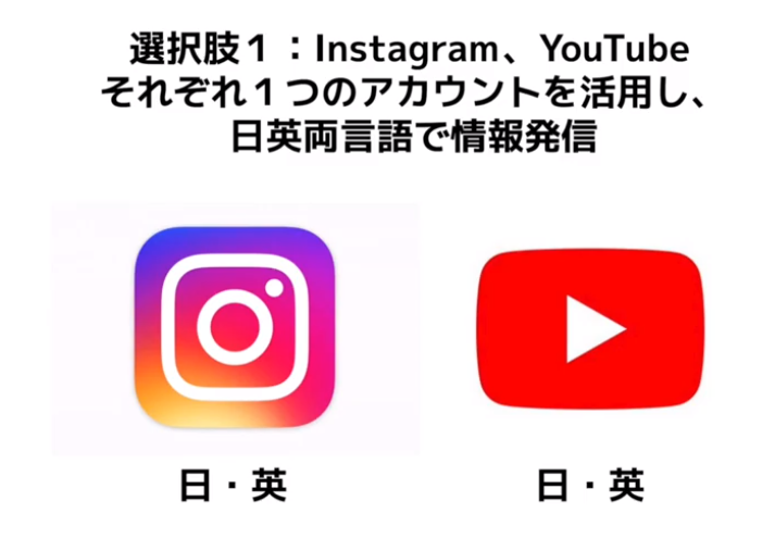 yukimeru0305's tweet image. 【YouTube更新】
286本目は海外向けにSNSを運用する場合
１．1つのアカウントで日英の投稿をする
２．言語毎にアカウントを用意し、投稿する
どちらが良いか？

また海外SNSアカウントをどういう位置づけで運用するべきなのか？というお話をしました
#海外Webマーケティングtips
※リンクはコメント欄