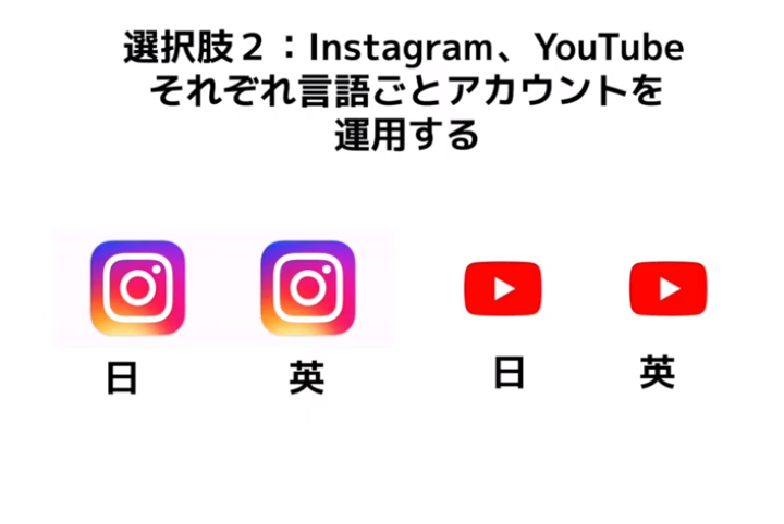 yukimeru0305's tweet image. 【YouTube更新】
286本目は海外向けにSNSを運用する場合
１．1つのアカウントで日英の投稿をする
２．言語毎にアカウントを用意し、投稿する
どちらが良いか？

また海外SNSアカウントをどういう位置づけで運用するべきなのか？というお話をしました
#海外Webマーケティングtips
※リンクはコメント欄