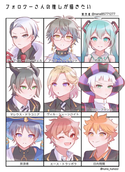 #フォロワーさんの推しが描きたい 
色々と間違ってたらすみません…リプありがとうございました!! 