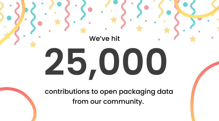 We've hit 25,000 contributions to packaging data via Horizon! This is an incredible achievement for everyone in our community. Your contributions are helping us build a more transparent food system!

To celebrate we've donated £100 to our partners at <a href="/OpenFoodFacts/">Open Food Facts</a> 🎉