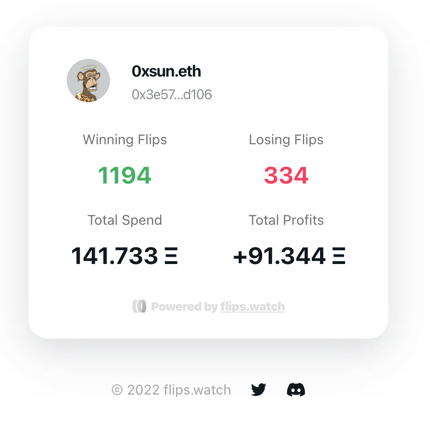 flipswatch's tweet photo. After some feedback from some of our core users, we have upgraded our database and algorithm, now even if you are a high frequency trader with huge amount of trades, you can see the full records at https://t.co/IaszM8NqHP. This makes your result more accurate. https://t.co/98Hc95bhQt