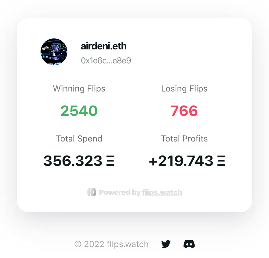 flipswatch's tweet photo. After some feedback from some of our core users, we have upgraded our database and algorithm, now even if you are a high frequency trader with huge amount of trades, you can see the full records at https://t.co/IaszM8NqHP. This makes your result more accurate. https://t.co/98Hc95bhQt