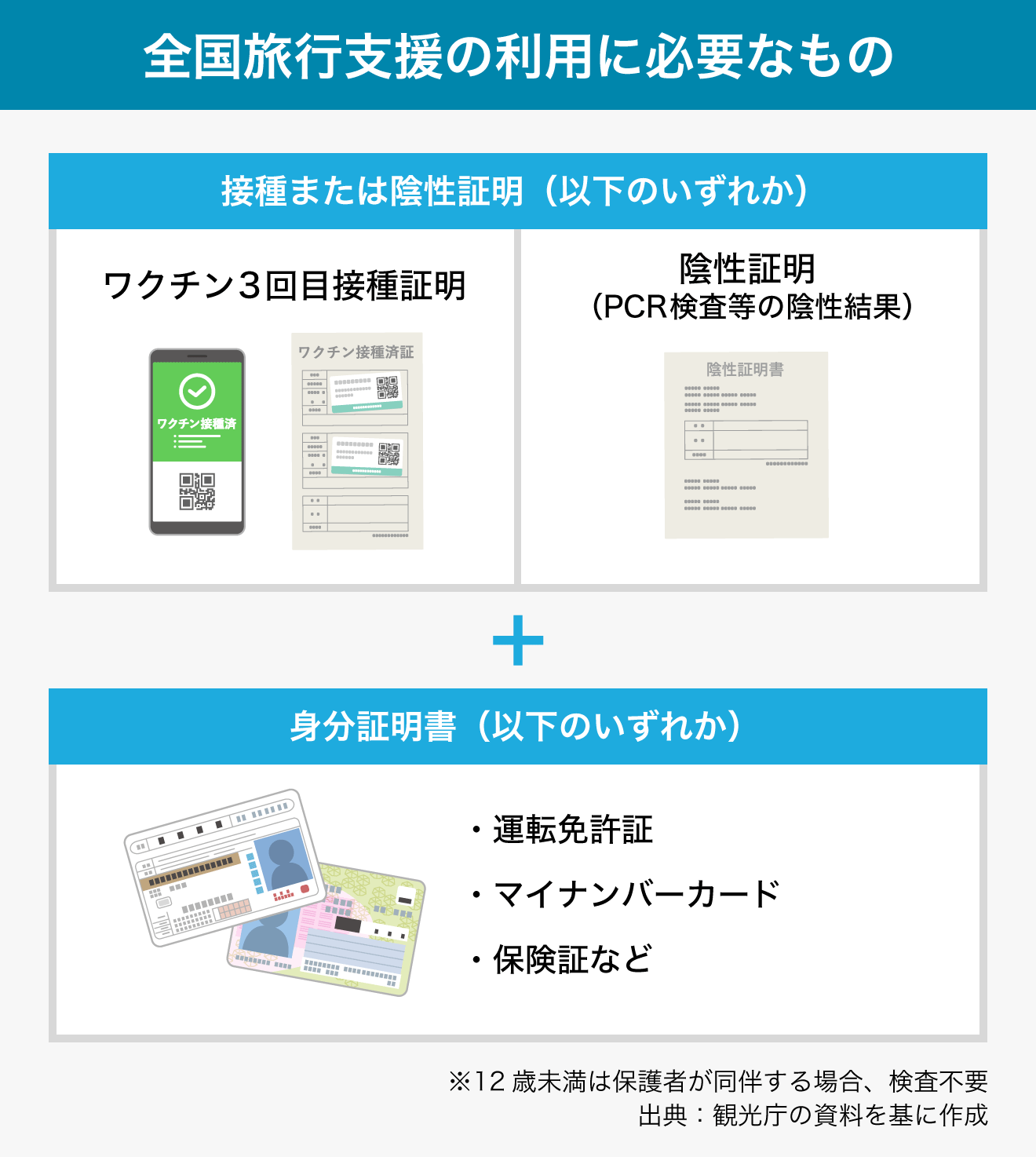 Yahoo!ニュース on X:  