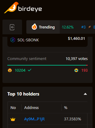 Sophonisba Makeda ❤️ 🐞 $GAME tweet media